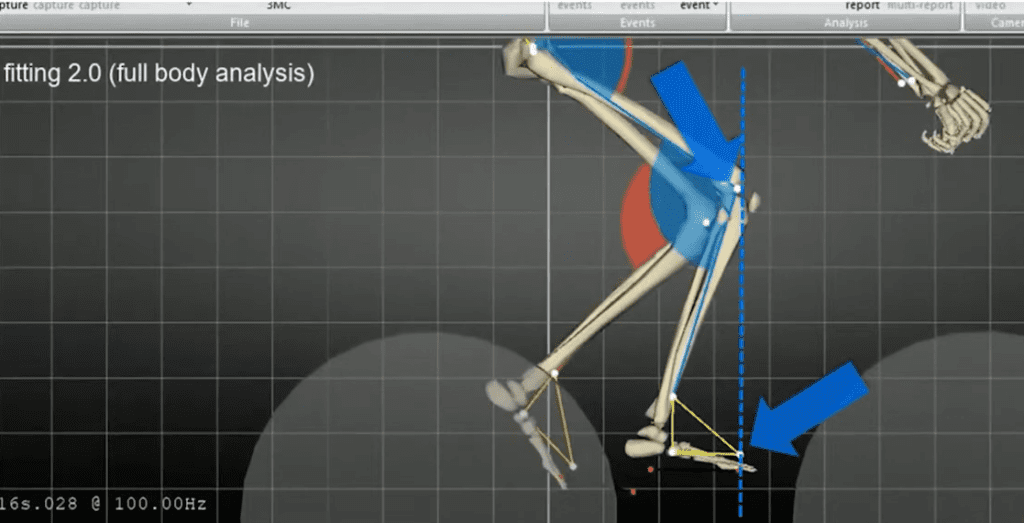 STT Systems 3DMA biomechanical analysis showing a 3D skeletal model and the vertical Knee Over Pedal Spindle (KOPS) alignment line.