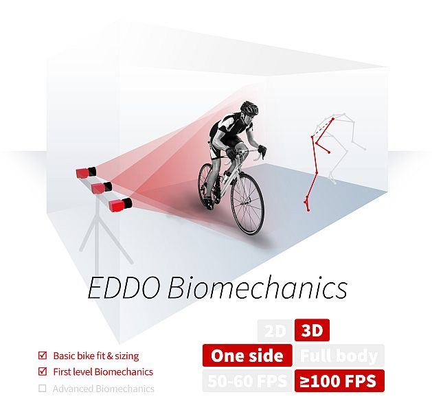 analisis biomecanico bicicleta