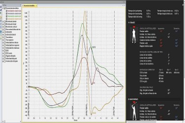 golf analysis software